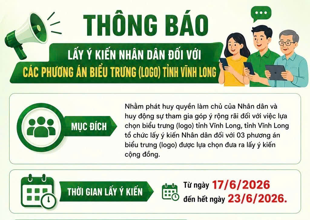 Tổ chức lấy ý kiến Nhân dân đối với 03 phương án biểu trưng (logo) tỉnh Vĩnh Long